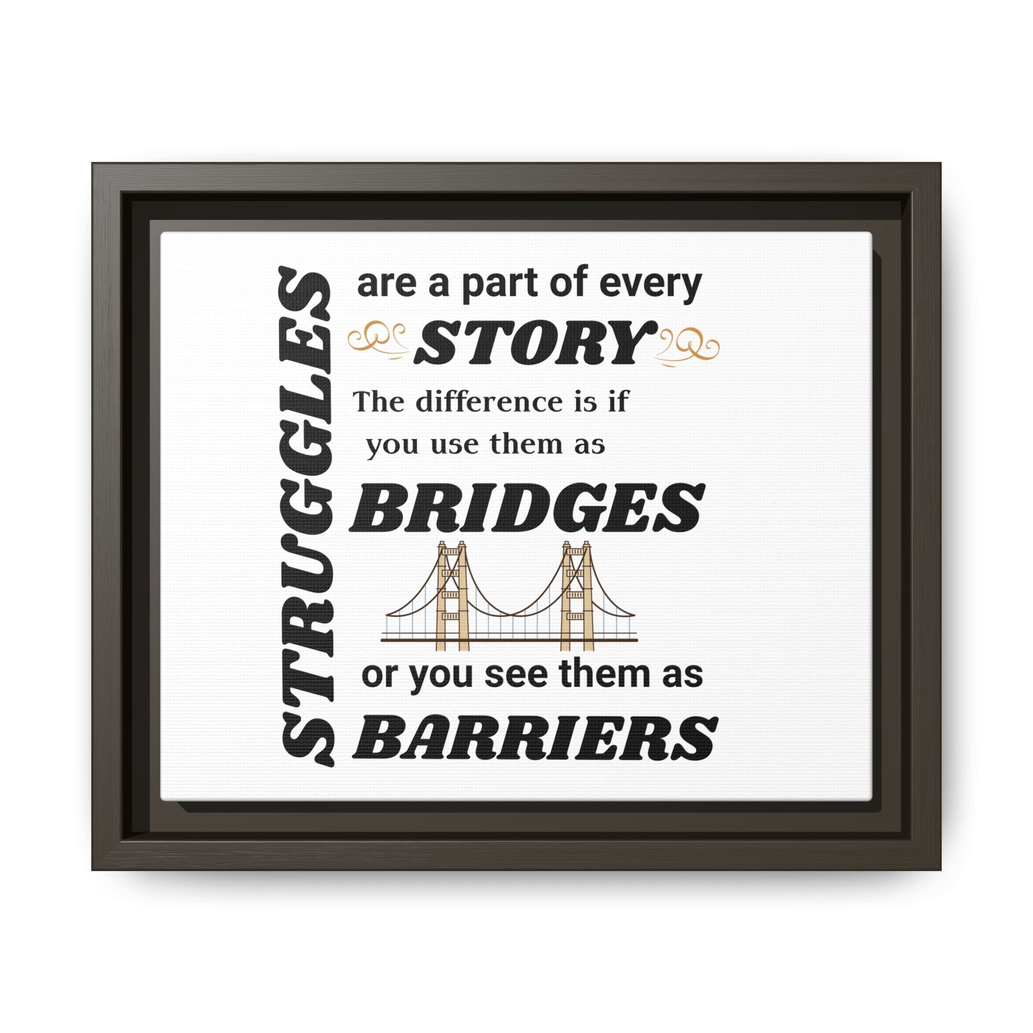 Motivational Framed Canvas — “Struggles Are a Part of Every Story” Wall Art